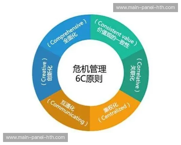 版权合作模式灵活化，应对市场不确定性